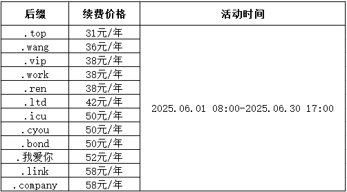 QQ截图20250609160751.png QQ截图20250609160751.png