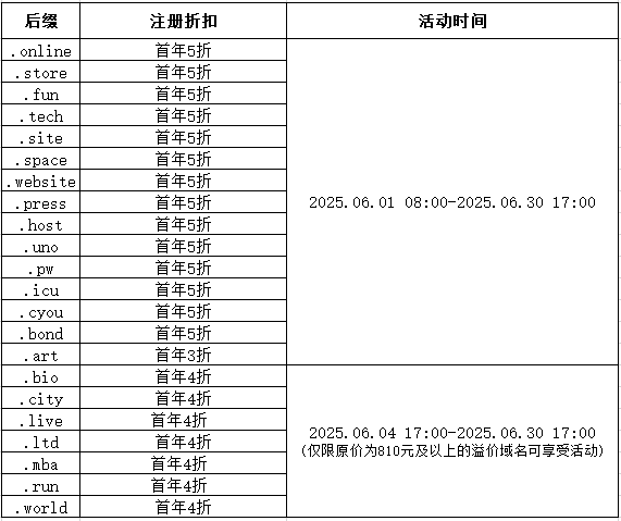 QQ截图20250609160836.png QQ截图20250609160836.png
